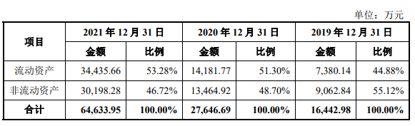 内容图片