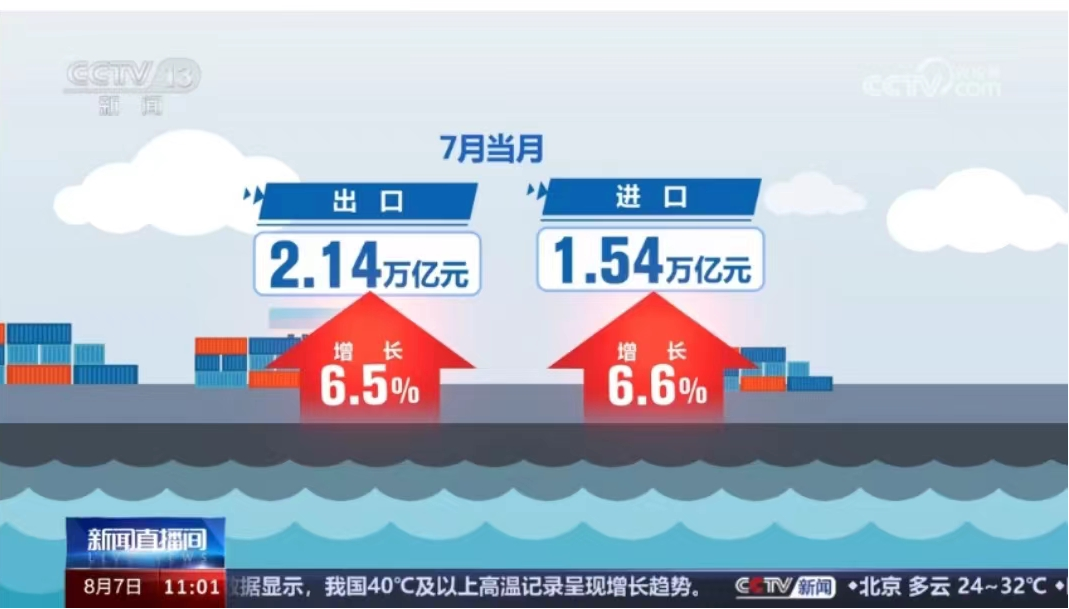内容图片