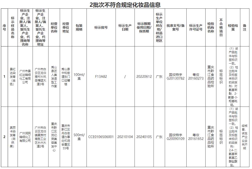 内容图片