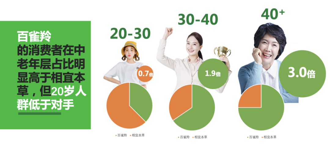 内容图片