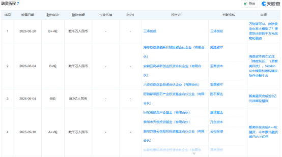 内容图片