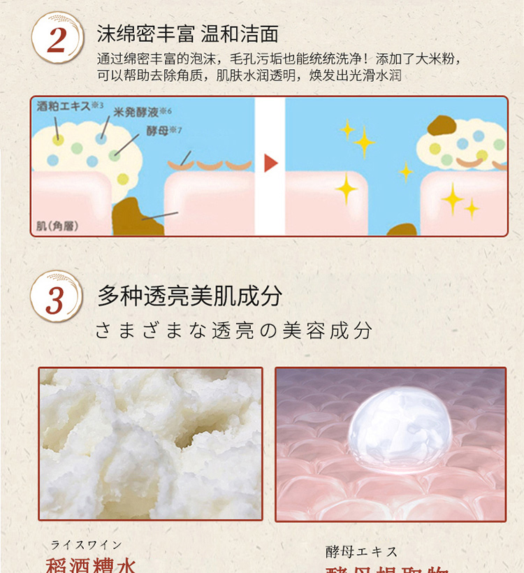 内容图片