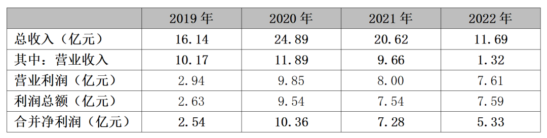 内容图片