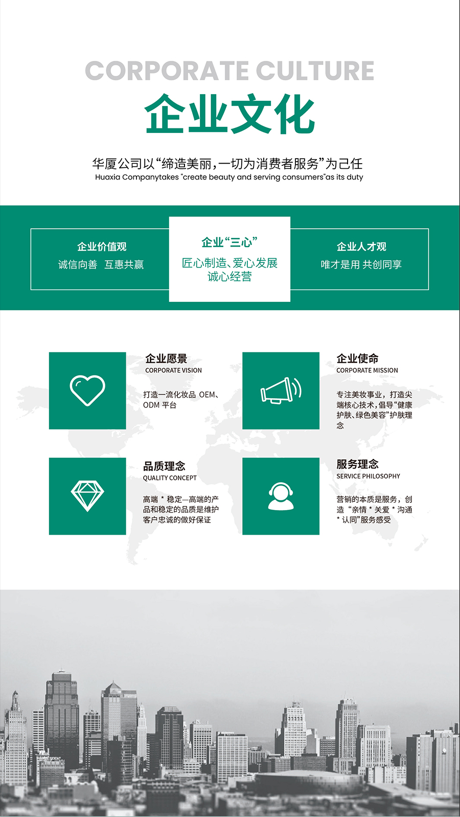 华厦生物制药品牌资料长图