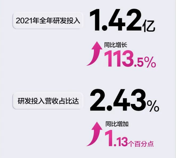 内容图片