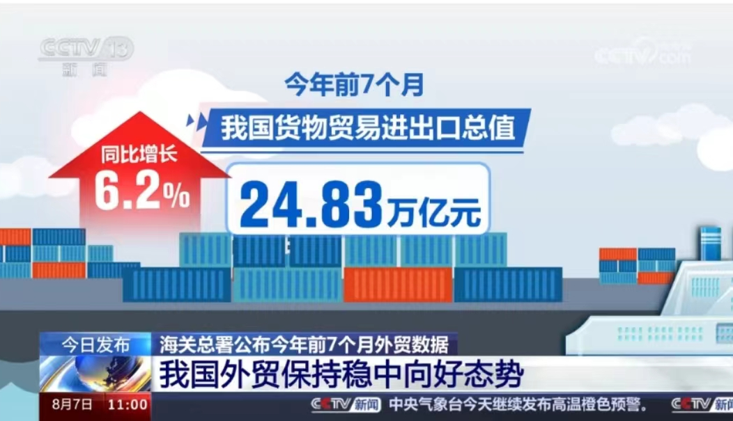 内容图片