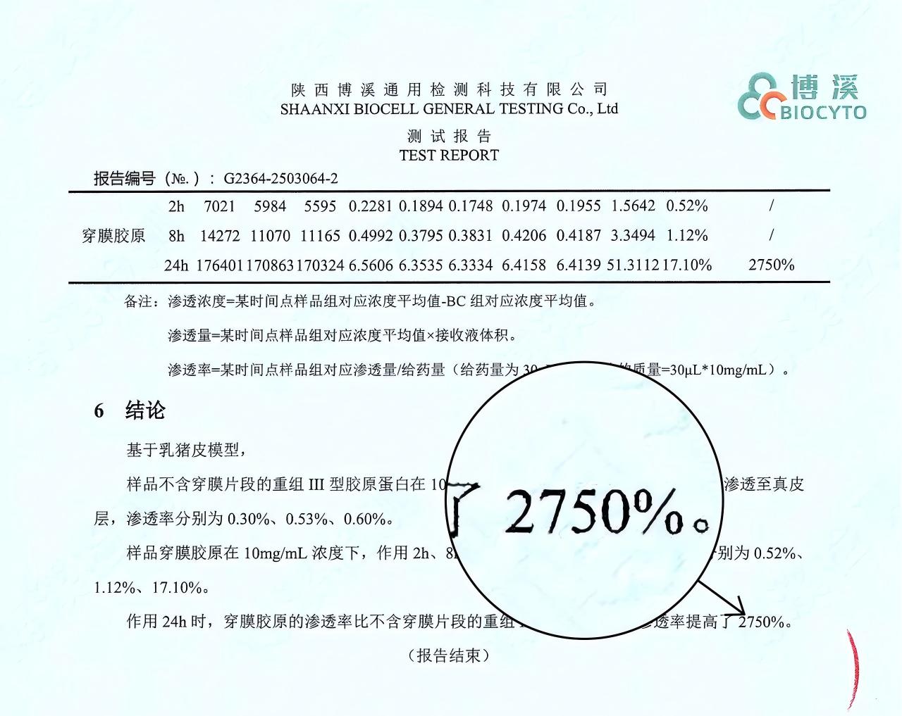 内容图片