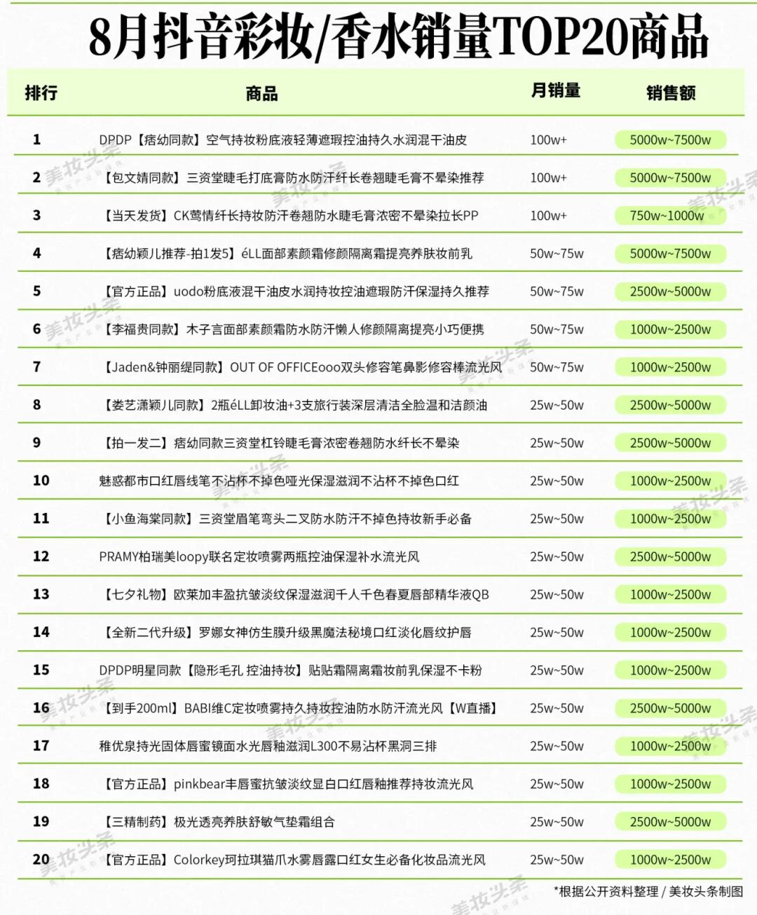 内容图片