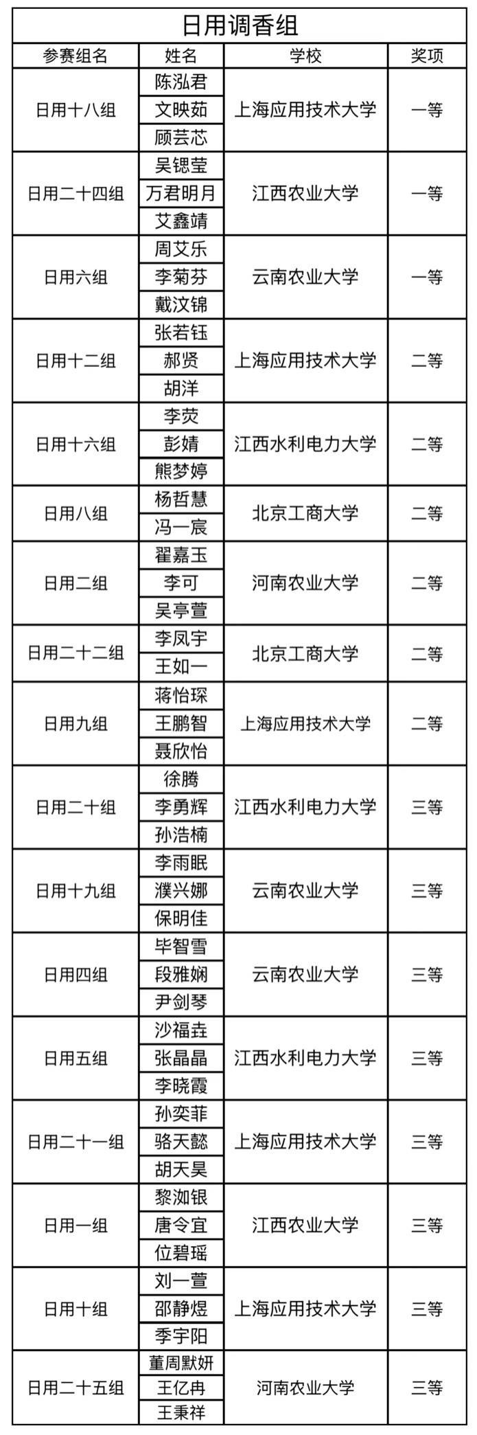 内容图片