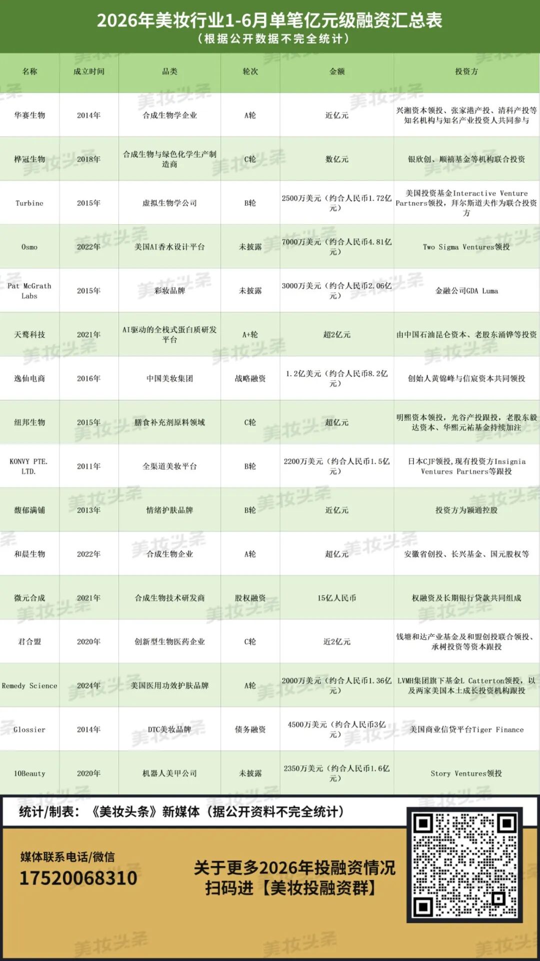 内容图片