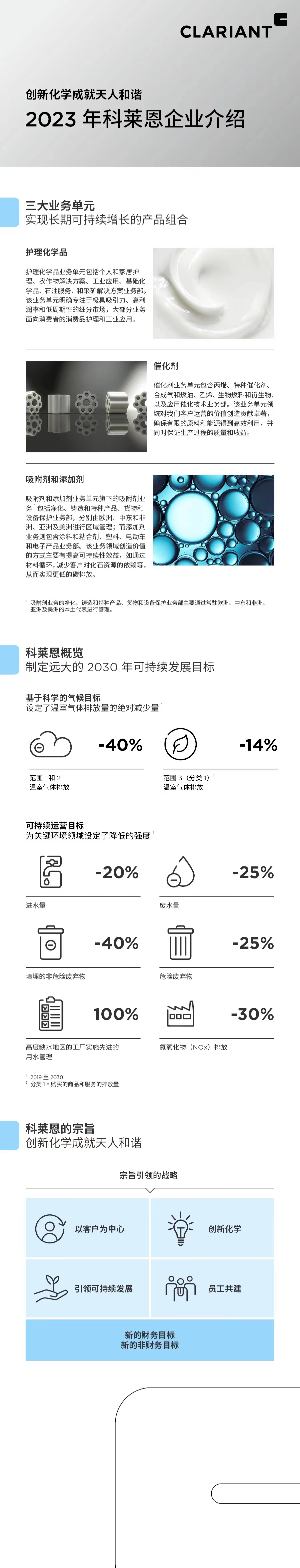 科莱恩企业介绍长图