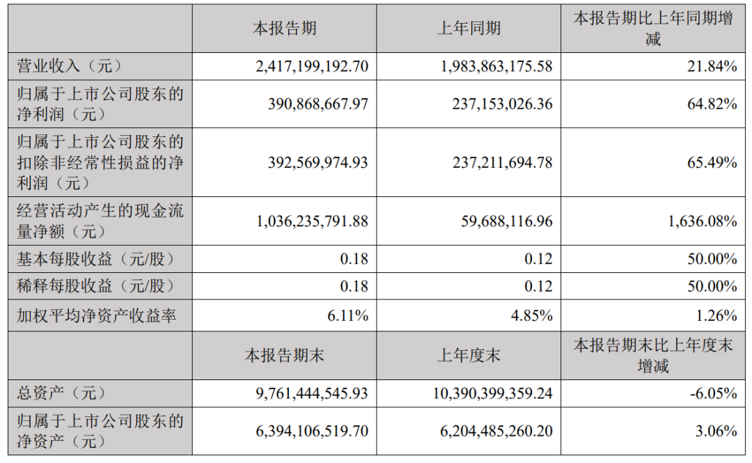 内容图片