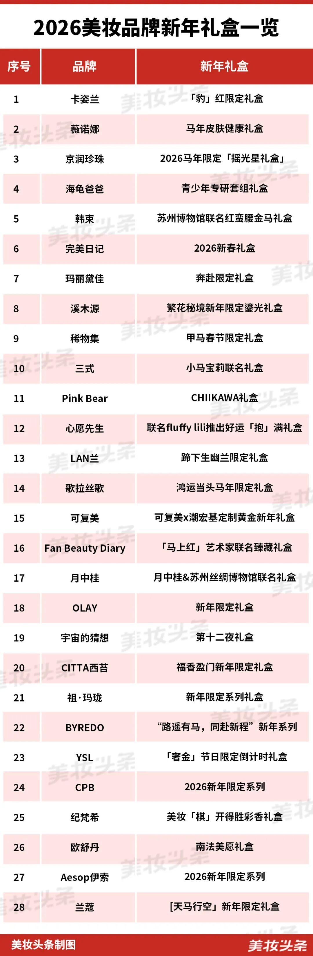 内容图片