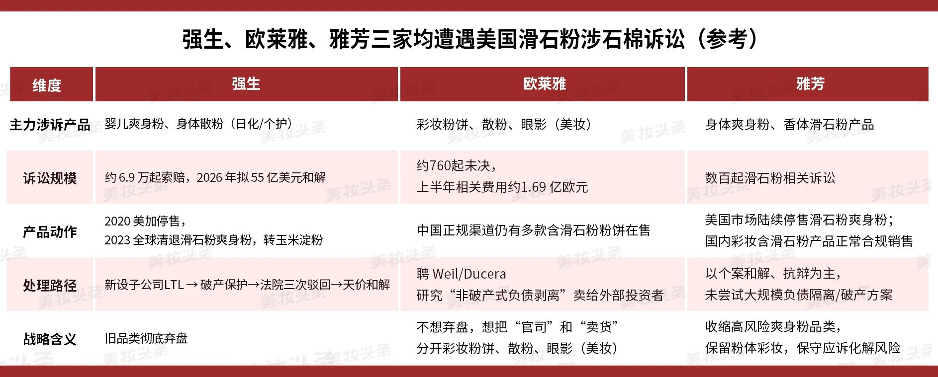 内容图片