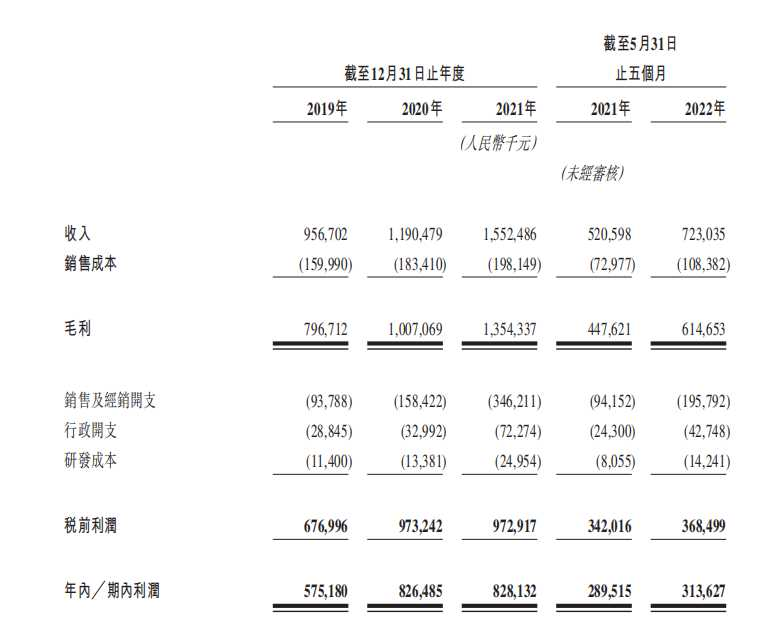 内容图片