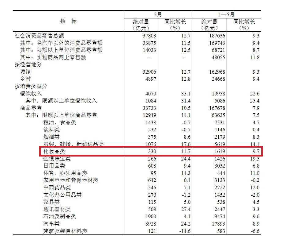 内容图片
