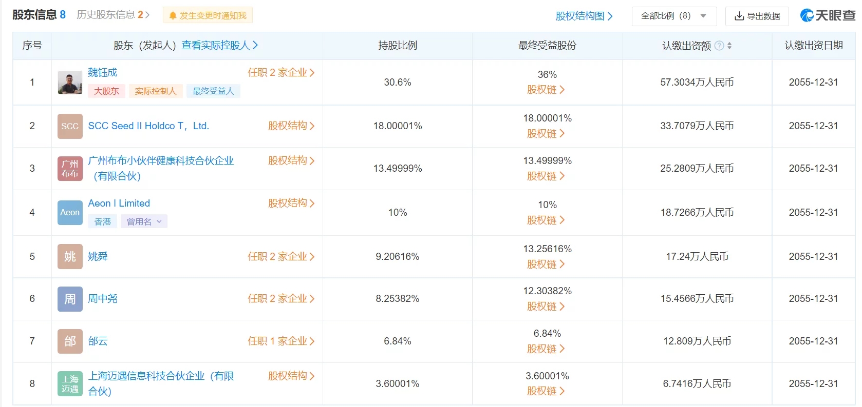 内容图片