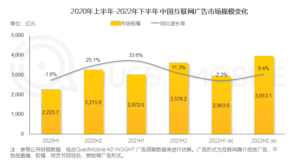 内容图片