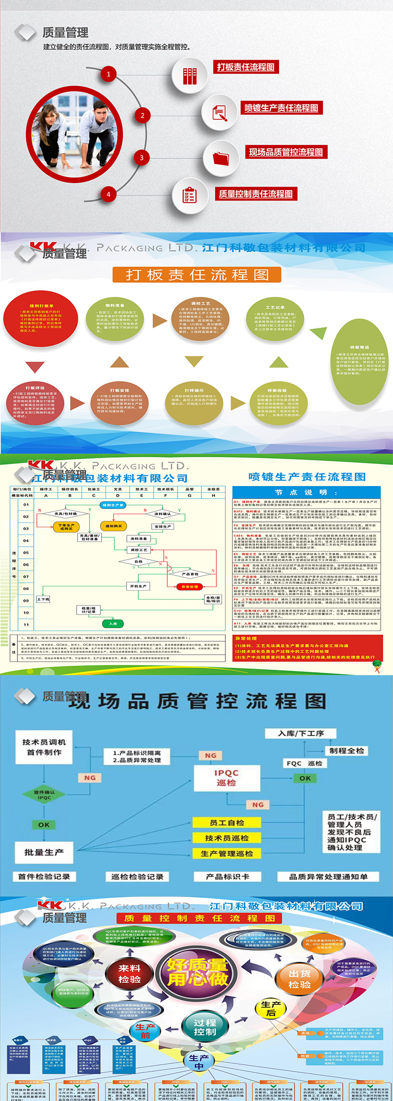 江门科敬品牌资料长图