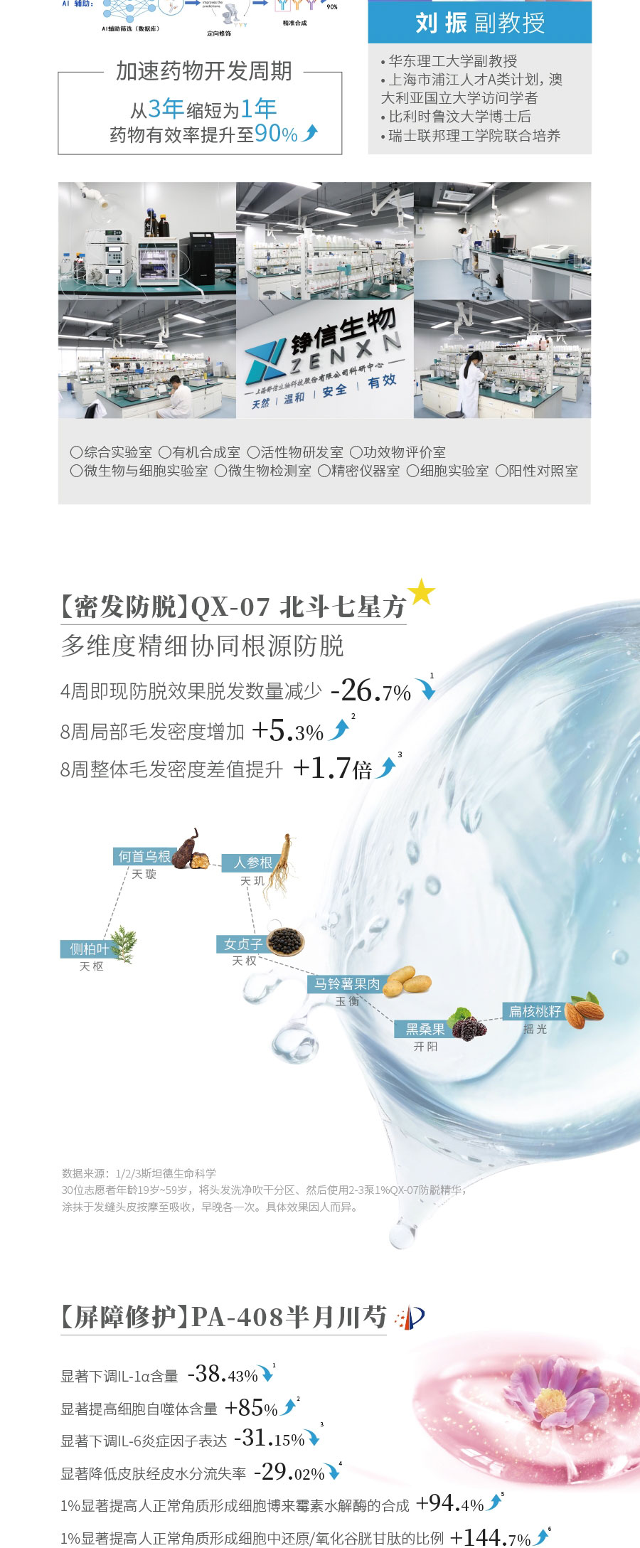 铮信生物品牌资料长图