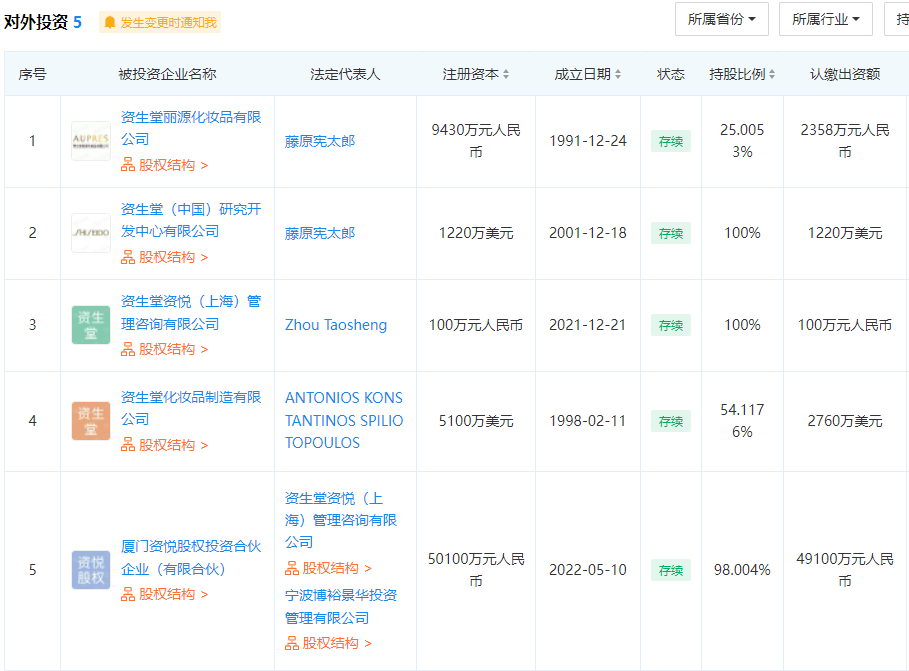 内容图片