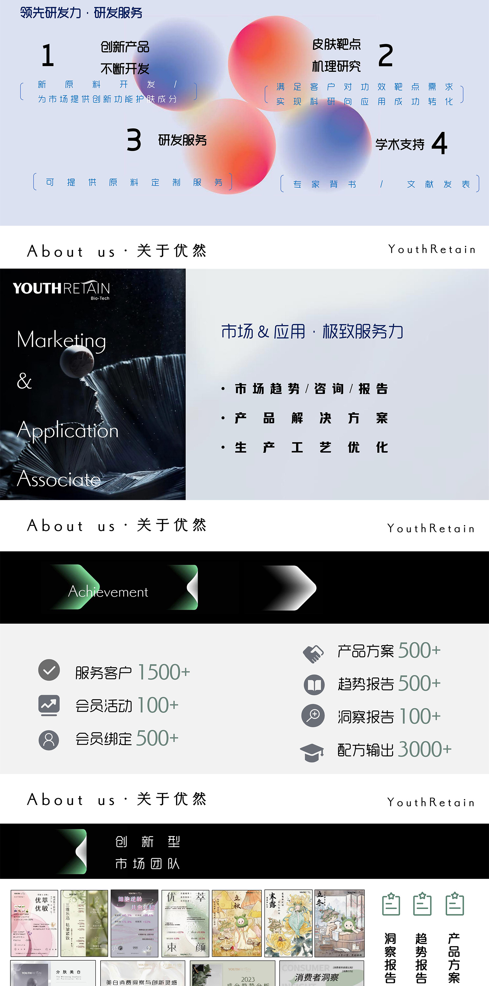 优然生物品牌资料长图