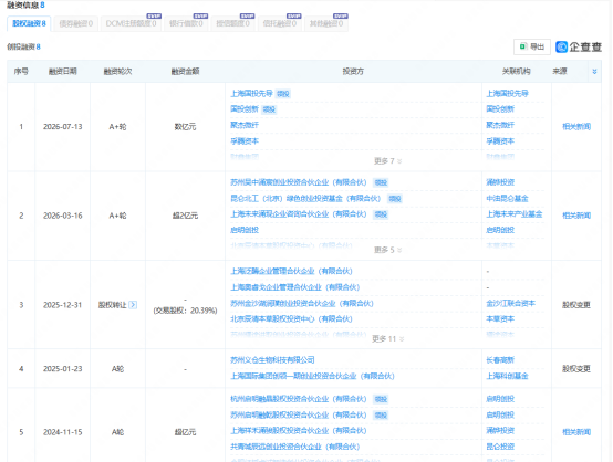 内容图片