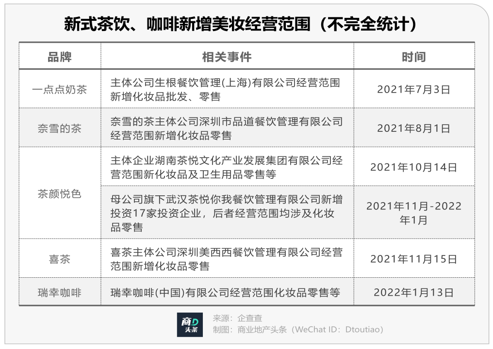 内容图片