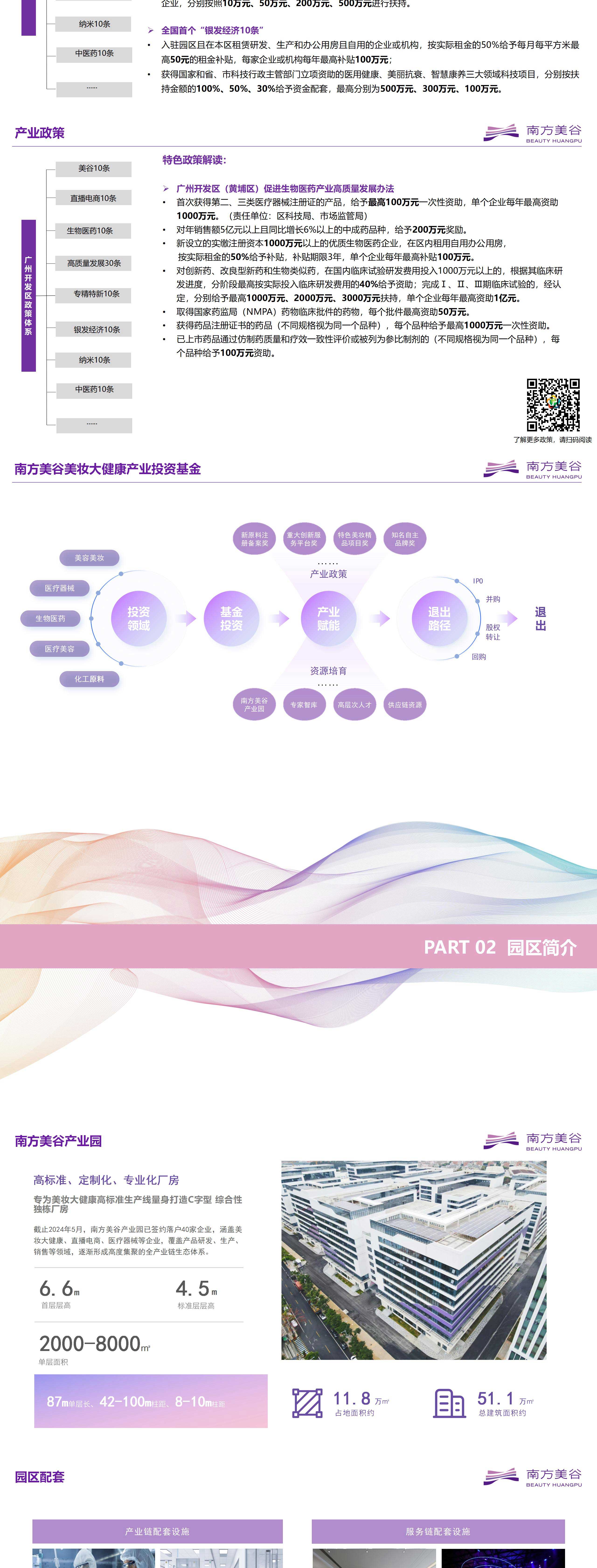 南方美谷品牌资料长图