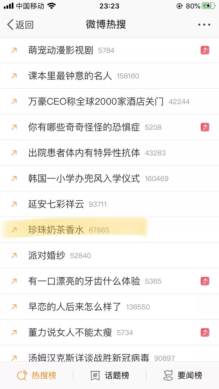 内容图片