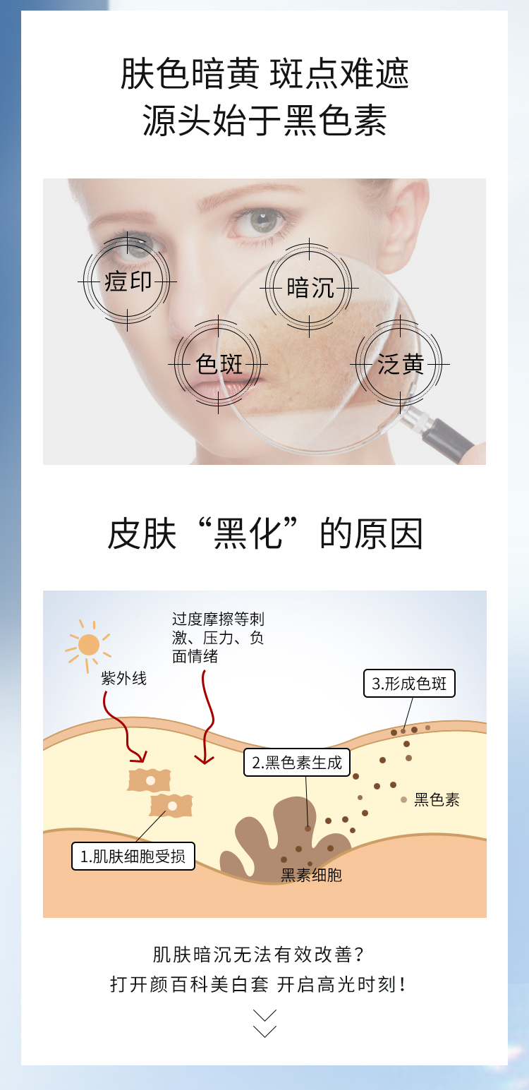 内容图片