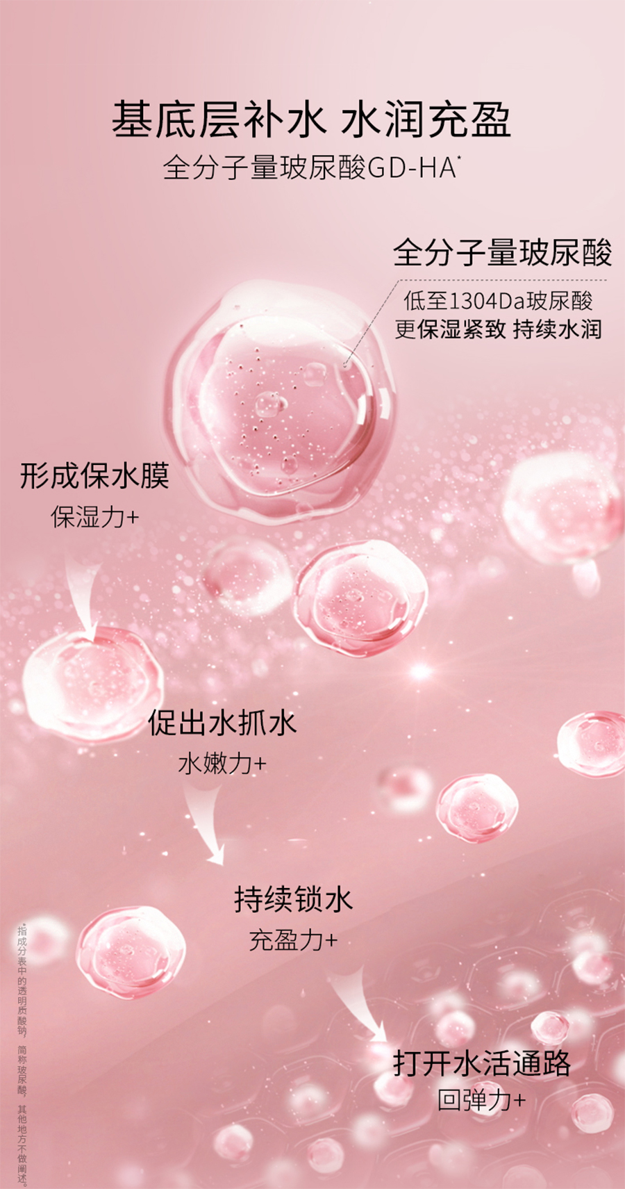 内容图片