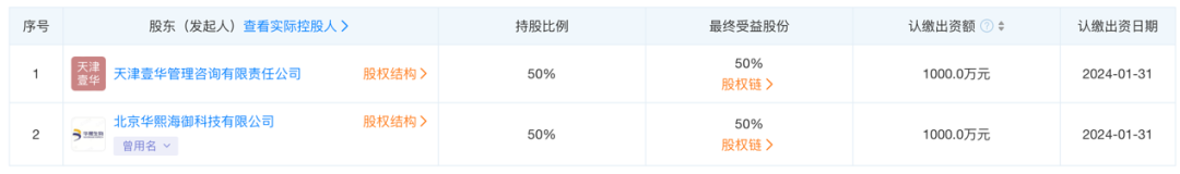 内容图片