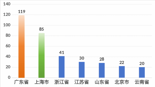 内容图片
