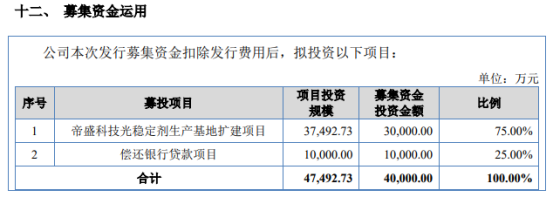 内容图片