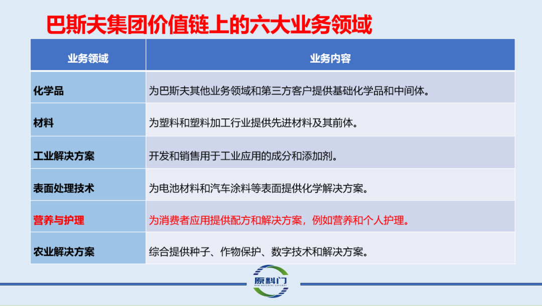 内容图片