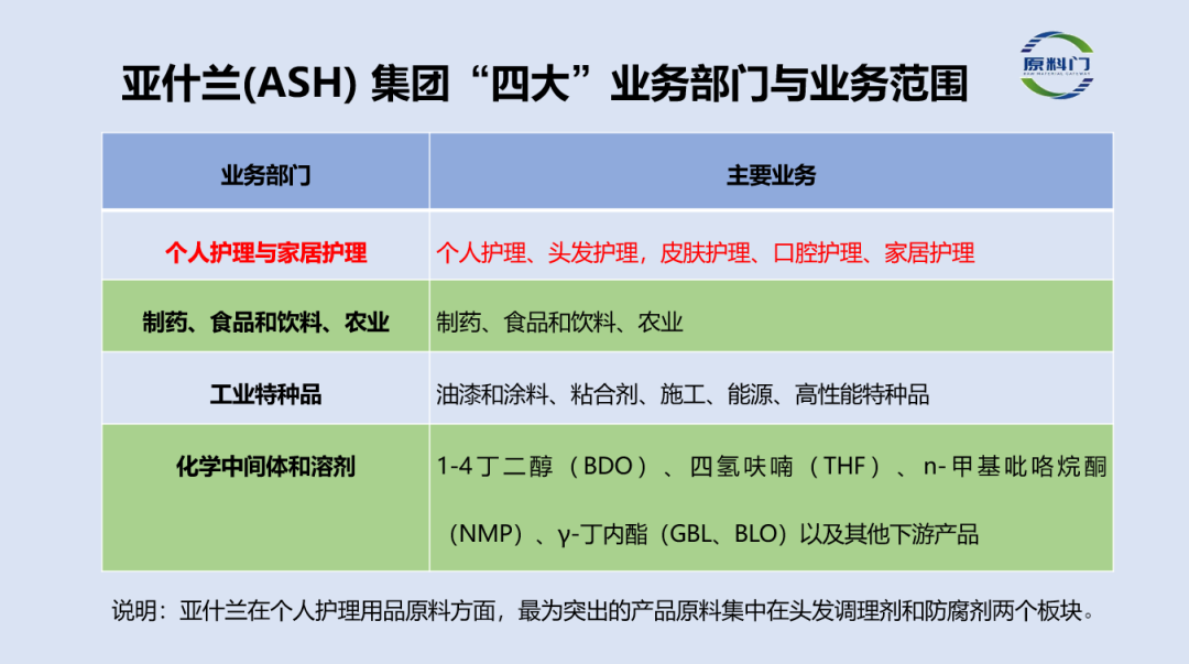 内容图片