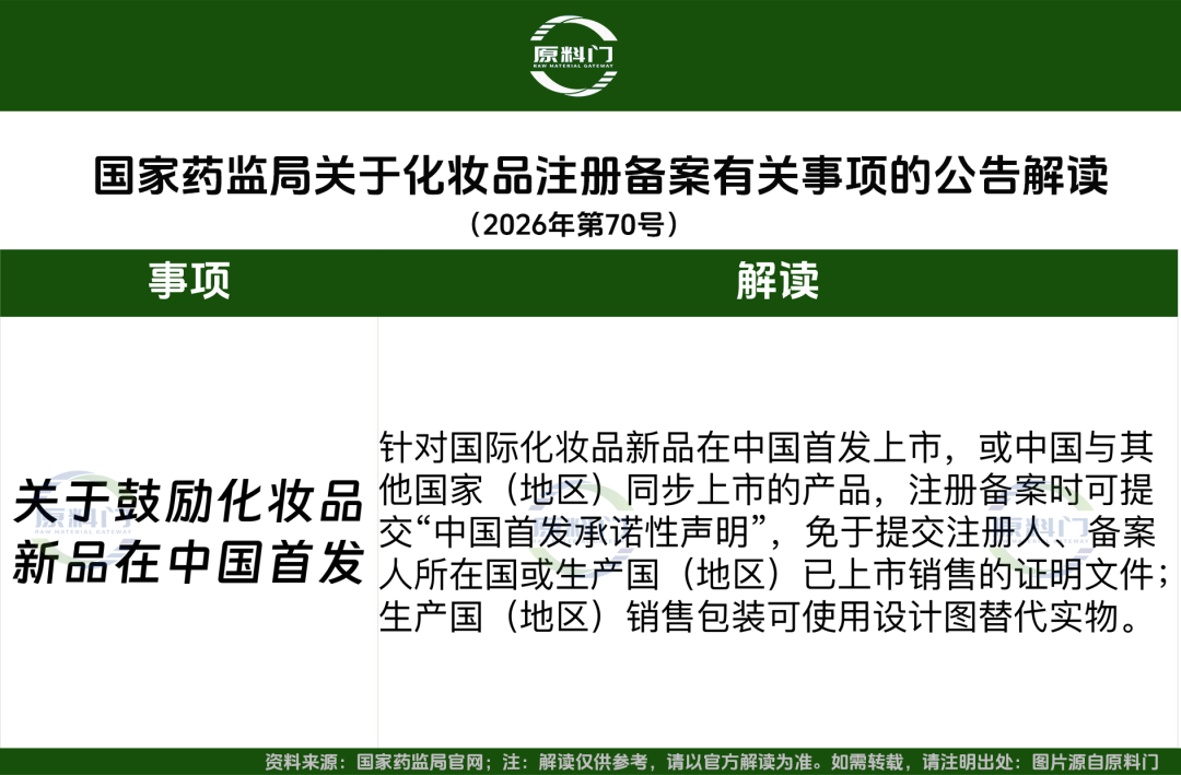 原料门表格-1.png