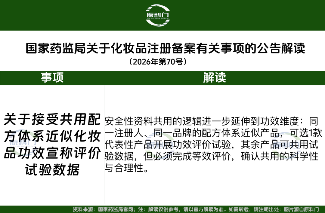 原料门表格-7.png