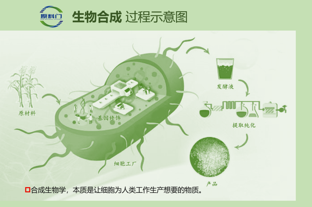 内容图片