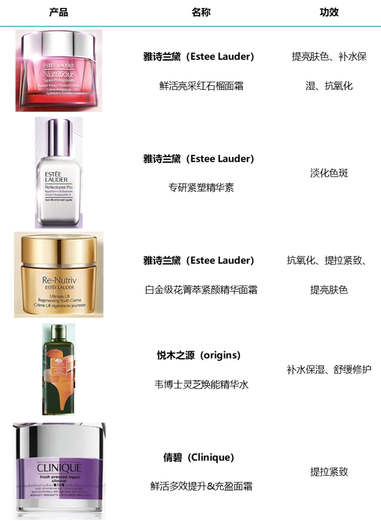 内容图片
