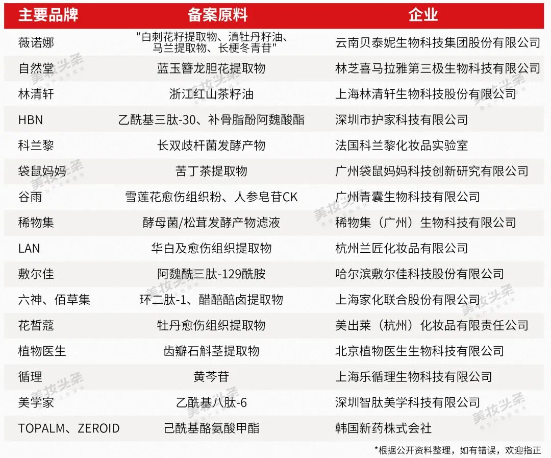 内容图片