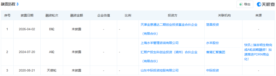 内容图片