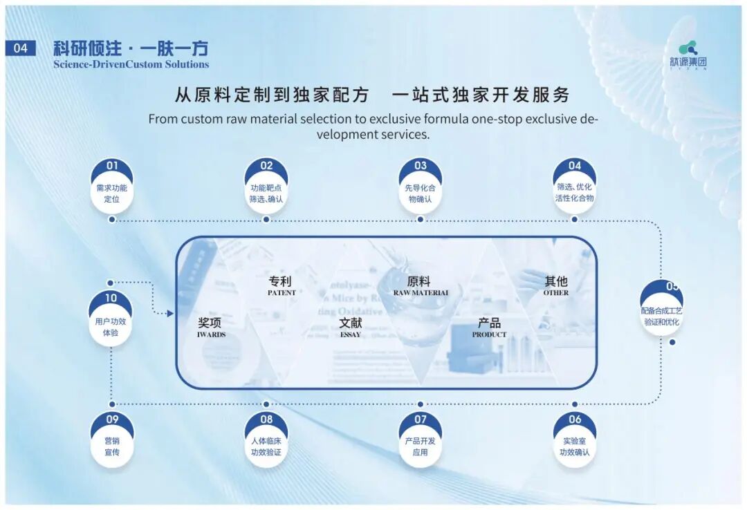 内容图片