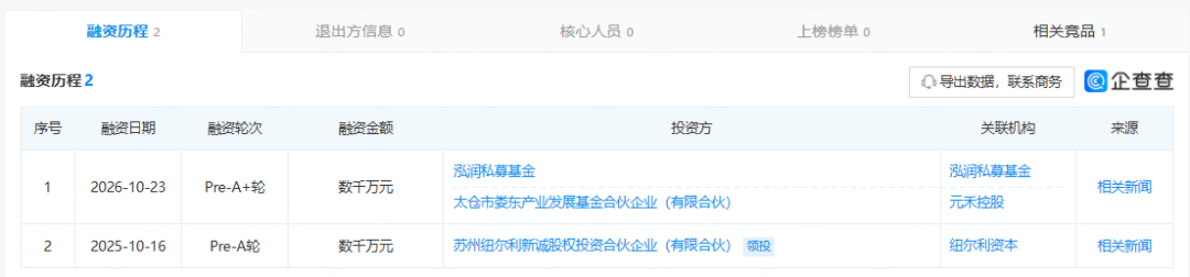 内容图片