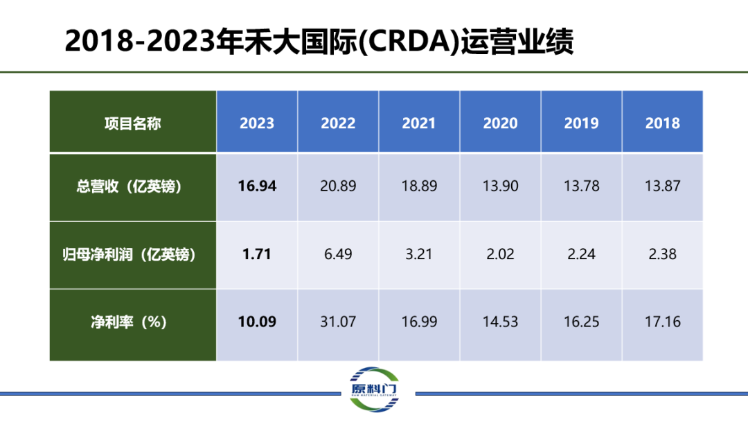内容图片