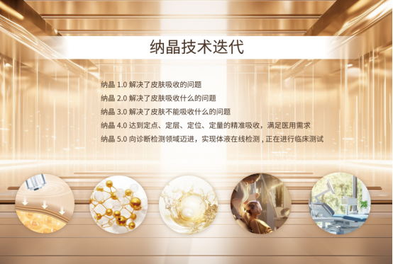内容图片