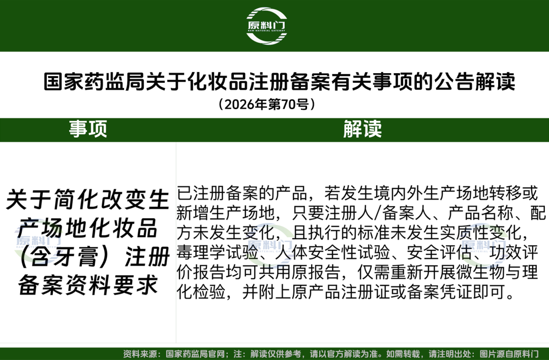 原料门表格-5.png