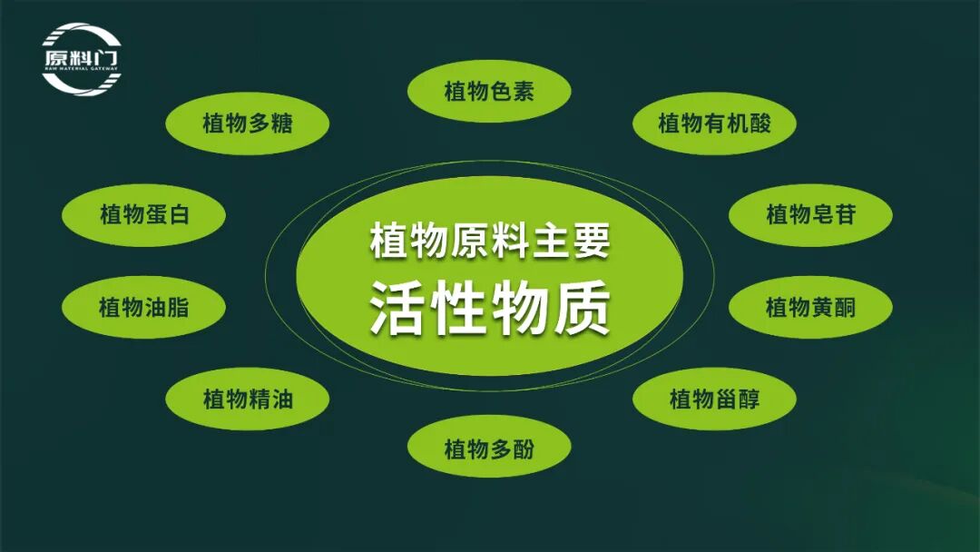 内容图片