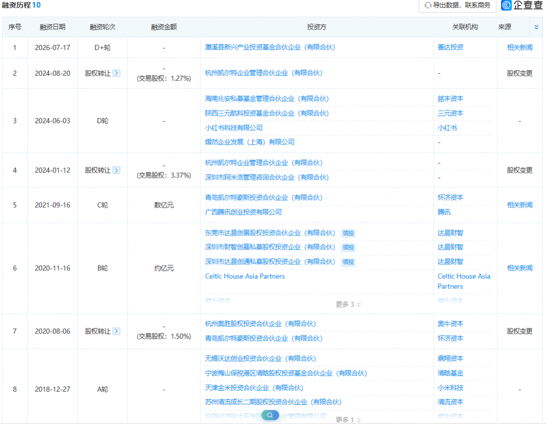 内容图片